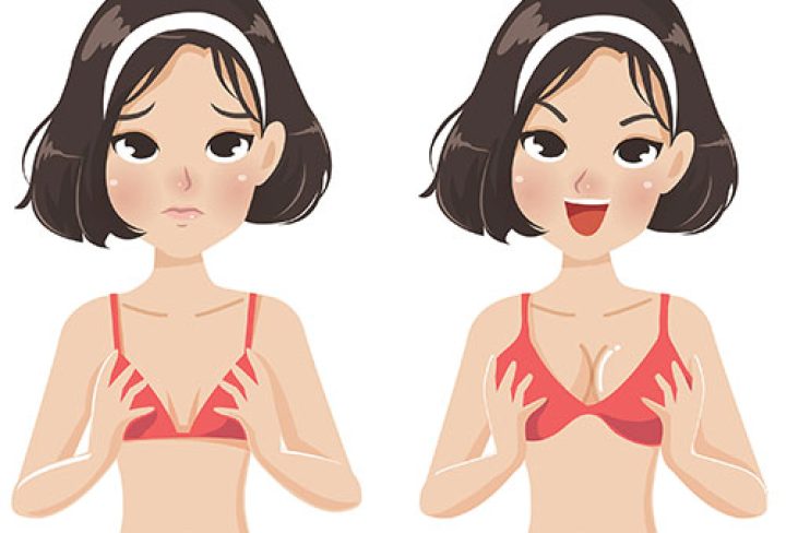 Breast Augmentation (Augmentation Mammoplasty): Everything You Need to Know by Dr. Shivam Dang